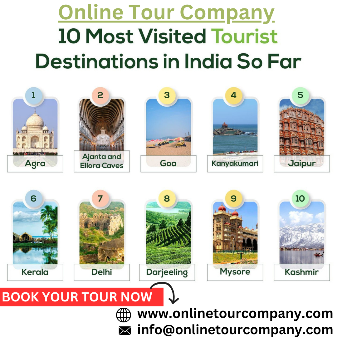 10 Most Visited Tourist Destinations in India So Far