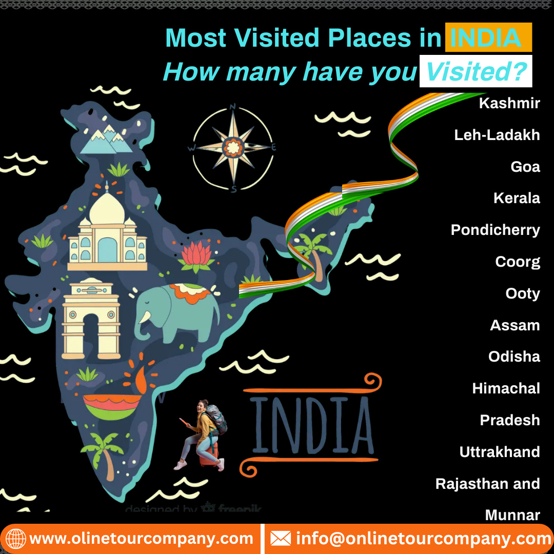 Best Visited Places in INDIA